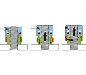 Hydraulic Nuts